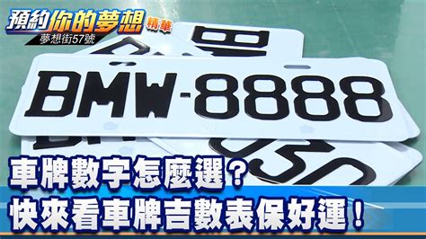 車牌吉數查詢|【車牌吉兇查詢】車牌吉凶查詢：免費解碼你的車牌運勢